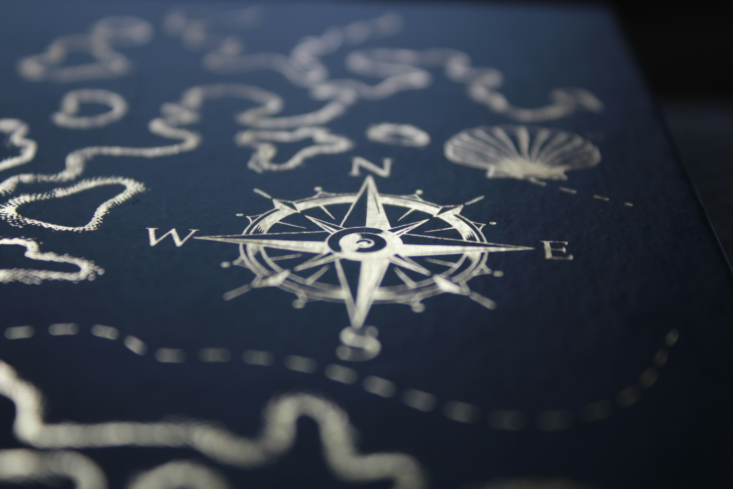 Compass symbolizing leadership direction and clarity.